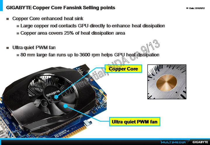 slide5 GIGABYTE NVIDIA GeForce GTS 450 1024MB GDDR5 Review