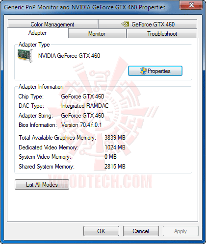 460info GIGABYTE NVIDIA GeForce GTX 460 1024MB DDR5 Review