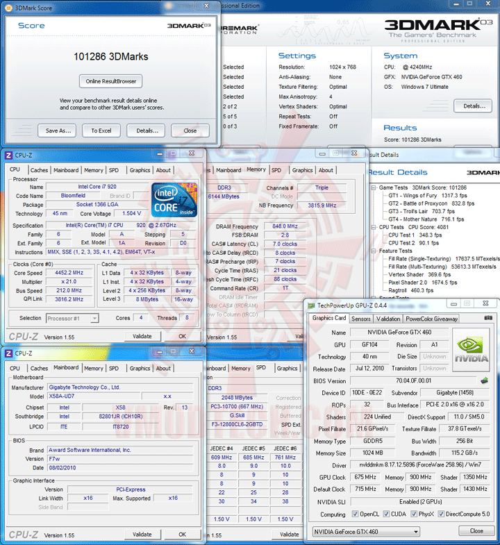 03 a GIGABYTE NVIDIA GeForce GTX 460 1024MB DDR5 SLI Review