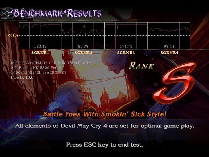 dmc4 df HIS HD 5830 1GB DDR5 Review