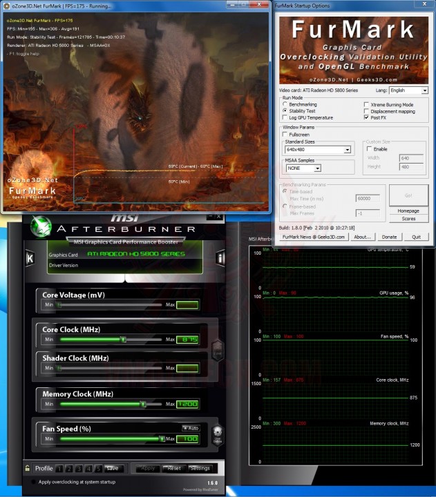 fur oc 631x720 HIS HD 5830 1GB DDR5 Review