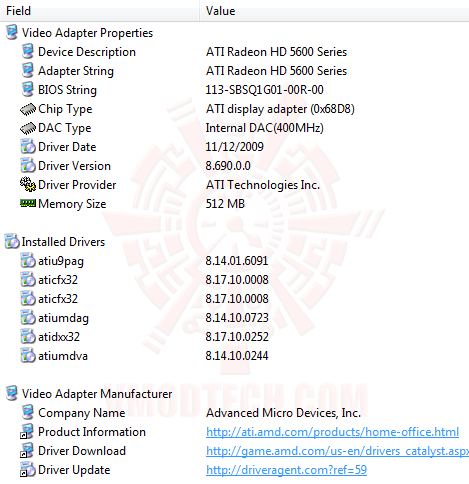 ed1 HIS Radeon HD 5670 IceQ 512MB GDDR5 CrossfireX Review