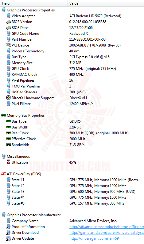 ed2 HIS Radeon HD 5670 IceQ 512MB GDDR5 CrossfireX Review