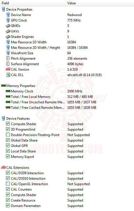 ed3 HIS Radeon HD 5670 IceQ 512MB GDDR5 CrossfireX Review