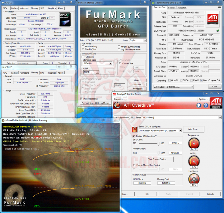 furmark 720x685 HIS Radeon HD 5670 IceQ 512MB GDDR5 CrossfireX Review