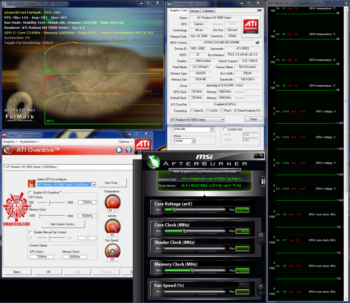 725 1000 720x622 HIS Radeon HD 5970 2GB GDDR5 CrossfireX Review