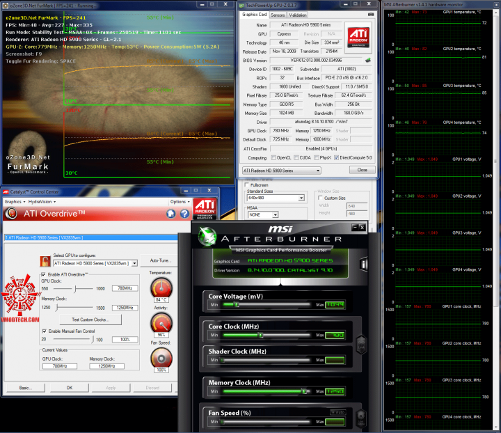 780 1250 720x622 HIS Radeon HD 5970 2GB GDDR5 CrossfireX Review
