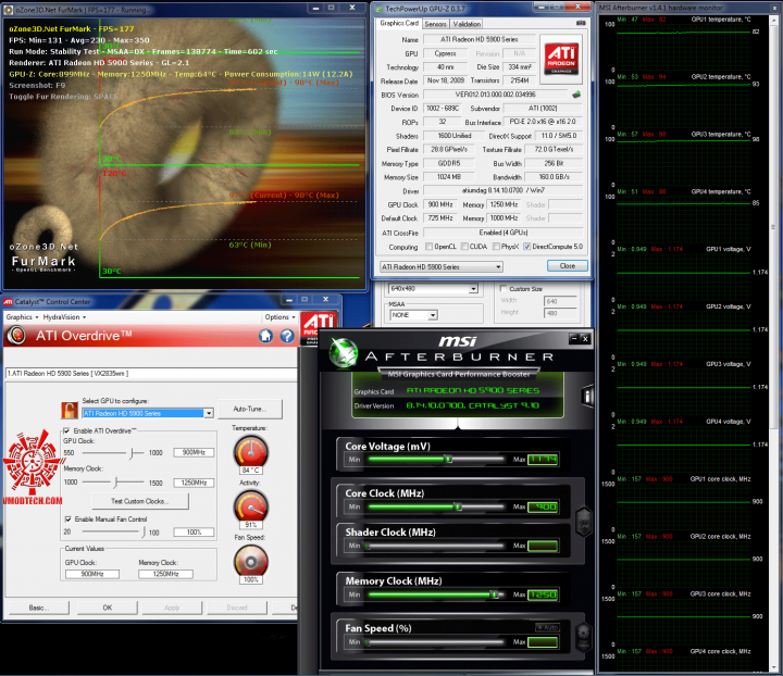 900 1250 720x622 HIS Radeon HD 5970 2GB GDDR5 CrossfireX Review
