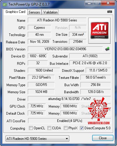 d2 HIS Radeon HD 5970 2GB GDDR5 CrossfireX Review