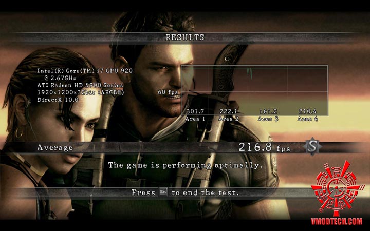 re5 cfd HIS Radeon HD 5970 2GB GDDR5 CrossfireX Review