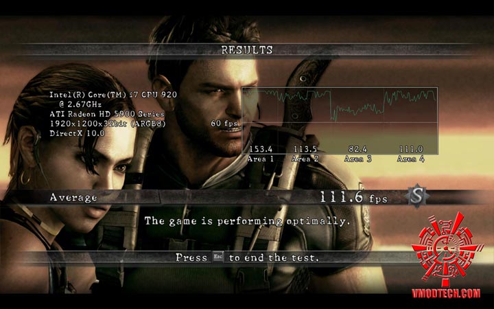 re5 d HIS Radeon HD 5970 2GB GDDR5 CrossfireX Review