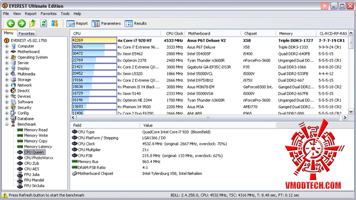 e2 ระเบิดพลังIntel® Core™ i7 920 REV. D0 ไปกับ Asus P6T Deluxe V2