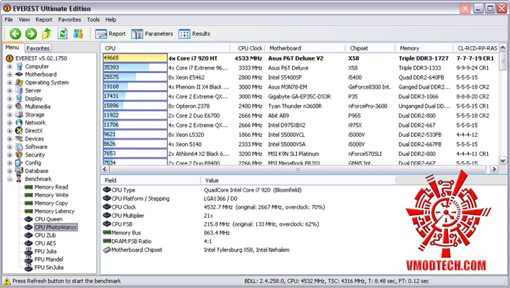 e3 ระเบิดพลังIntel® Core™ i7 920 REV. D0 ไปกับ Asus P6T Deluxe V2