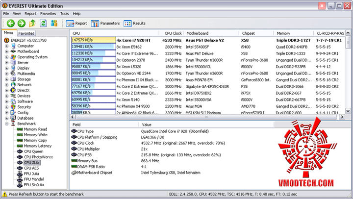 e4 ระเบิดพลังIntel® Core™ i7 920 REV. D0 ไปกับ Asus P6T Deluxe V2