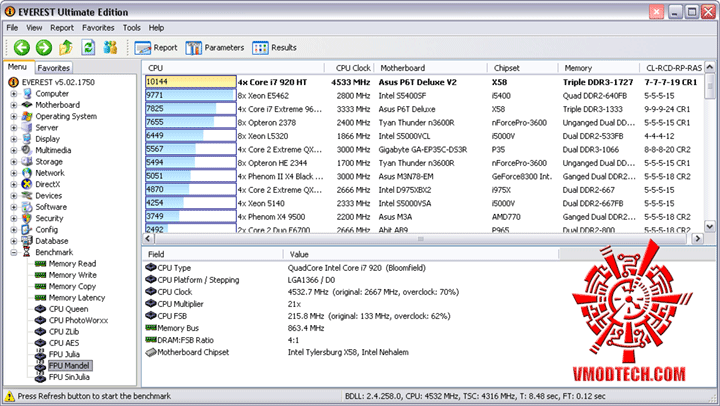 e7 ระเบิดพลังIntel® Core™ i7 920 REV. D0 ไปกับ Asus P6T Deluxe V2