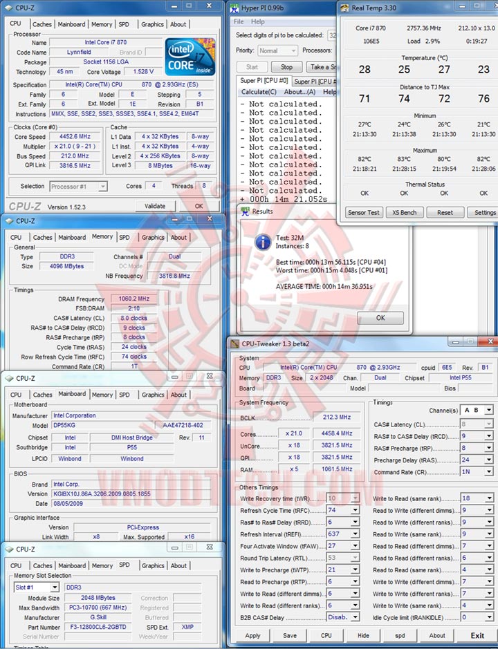 hpi32 212 Intel DP55KG EXTREME BOARD : Overclock Results