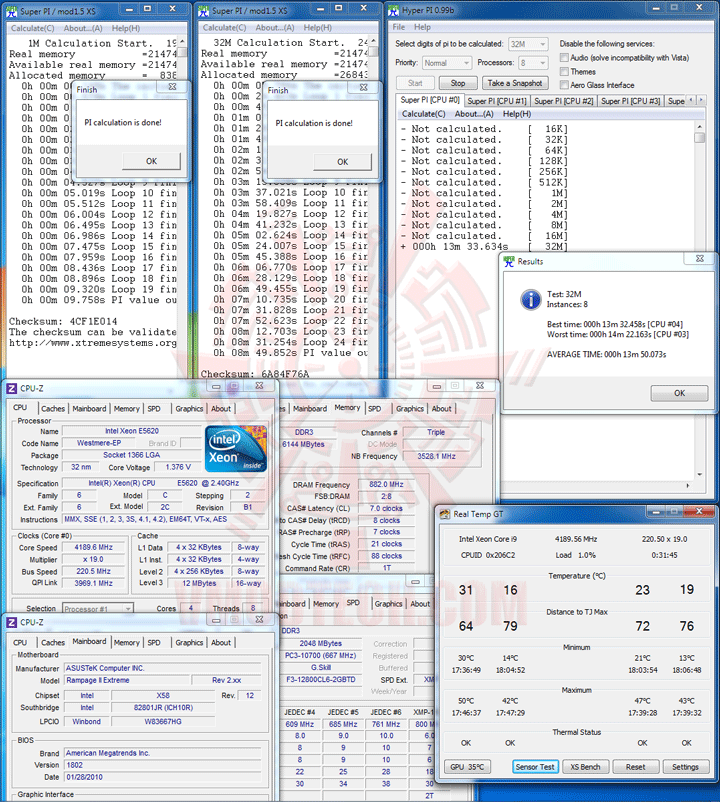 hpi 1 Intel® Xeon® Processor E5620 Overclock Results