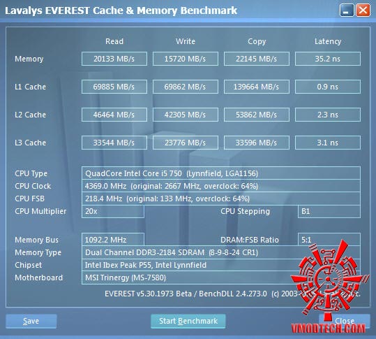 ev1 MSI Big Bang Trinergy Review