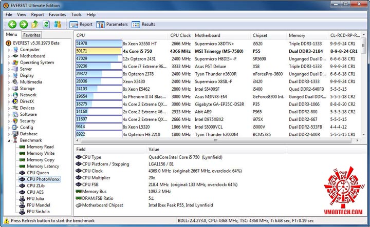 ev3 MSI Big Bang Trinergy Review