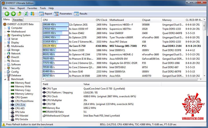 ev4 MSI Big Bang Trinergy Review