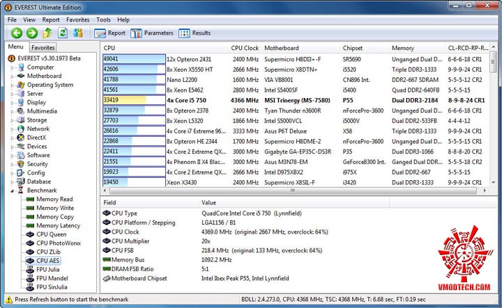 ev5 MSI Big Bang Trinergy Review
