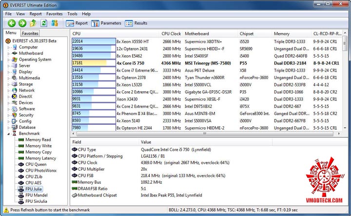 ev6 MSI Big Bang Trinergy Review