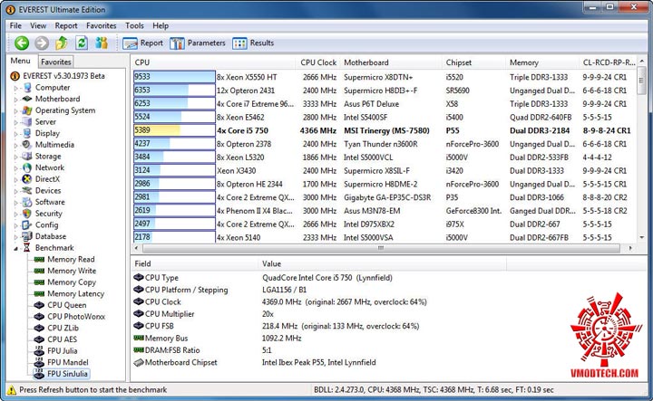 ev8 MSI Big Bang Trinergy Review