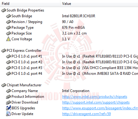 ed5 MSI Big Bang XPower Gaming Mainboard Review