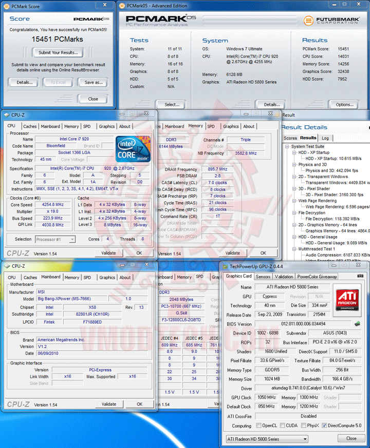 pc5 ASUS P7H57D V EVO Motherboard Review