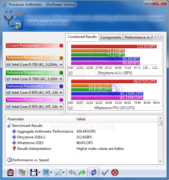 s1 MSI Big Bang XPower Gaming Mainboard Review