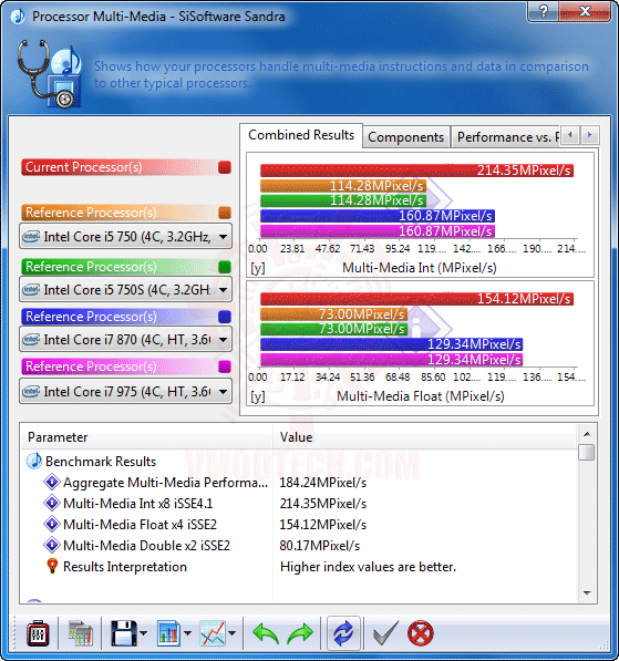 s2 MSI Big Bang XPower Gaming Mainboard Review