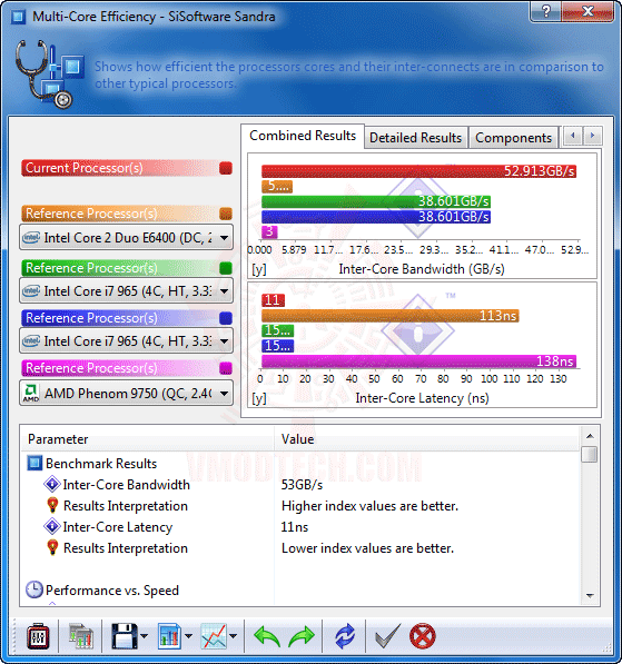 s3 MSI Big Bang XPower Gaming Mainboard Review