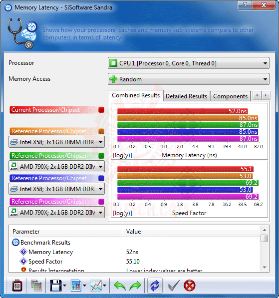 s5 MSI Big Bang XPower Gaming Mainboard Review