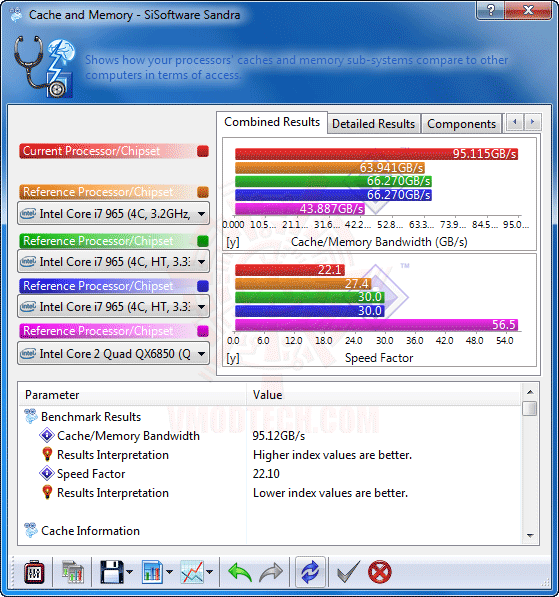 s6 MSI Big Bang XPower Gaming Mainboard Review