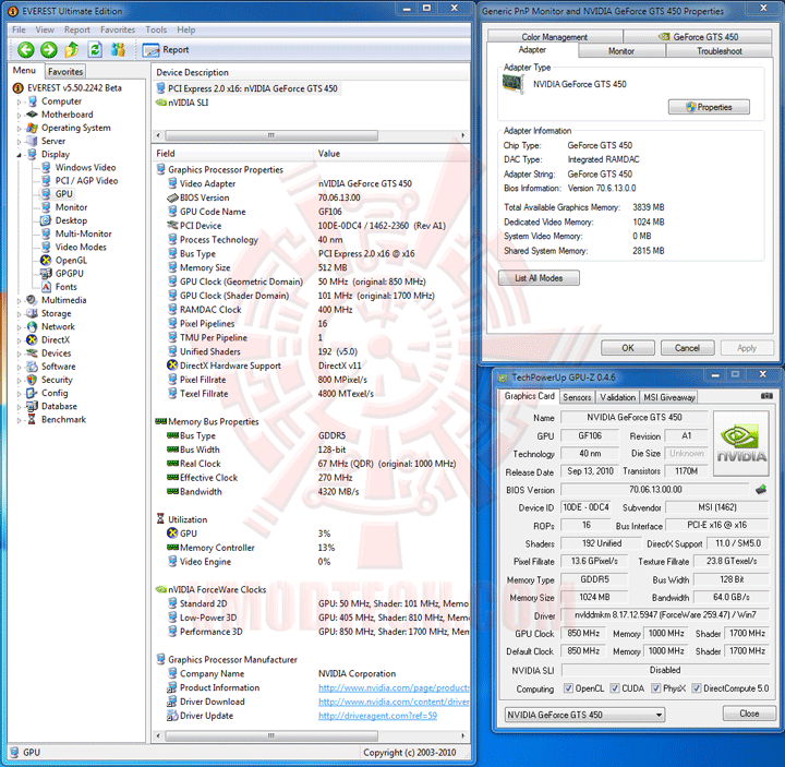 450info MSI N450GTS CYCLONE IGD5 GeForce GTS 450 1GB GDDR5 Review
