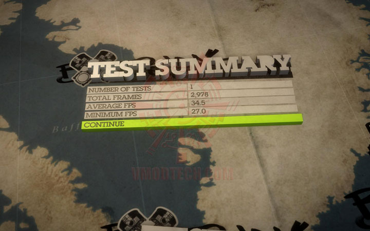 dirt2 oc MSI N450GTS CYCLONE IGD5 GeForce GTS 450 1GB GDDR5 Review