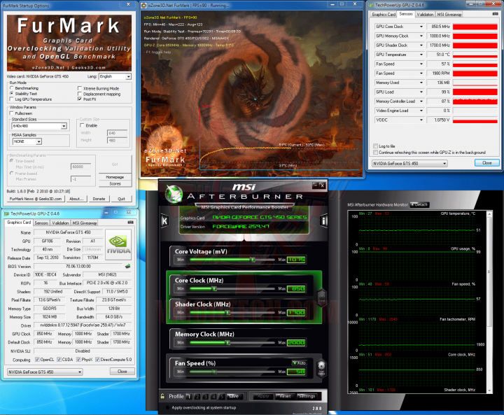 fur df 720x593 MSI N450GTS CYCLONE IGD5 GeForce GTS 450 1GB GDDR5 Review