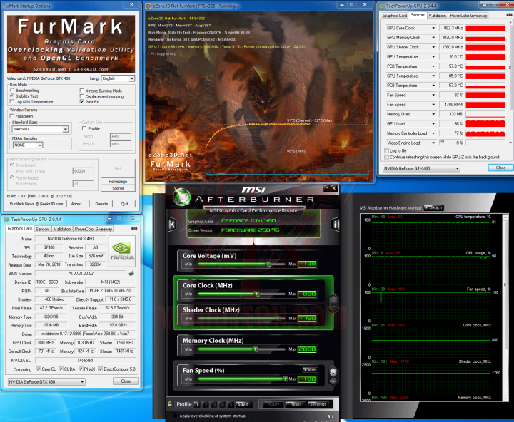 fur ov 720x592 MSI N480GTX M2D15 GeForce GTX 480 1536MB DDR5 Review