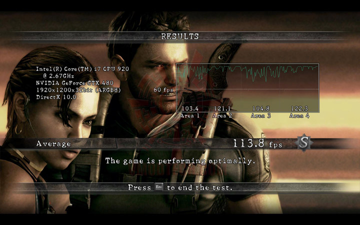 re5 oc MSI N480GTX M2D15 GeForce GTX 480 1536MB DDR5 Review