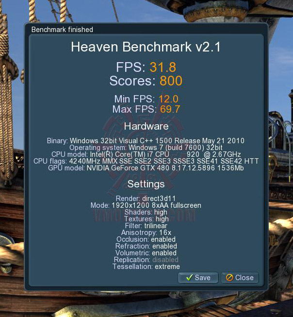 uh ov MSI N480GTX M2D15 GeForce GTX 480 1536MB DDR5 Review