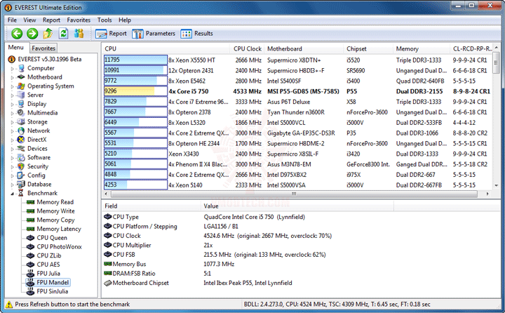 ev7 MSI P55 GD85 : Review