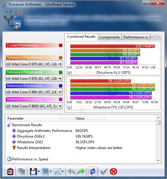 s1 MSI P55 GD85 : Review