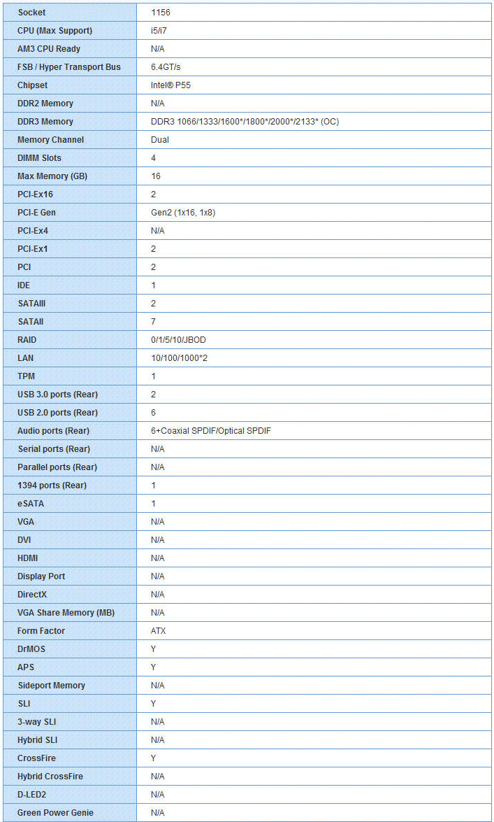 spec2 MSI P55 GD85 : Review