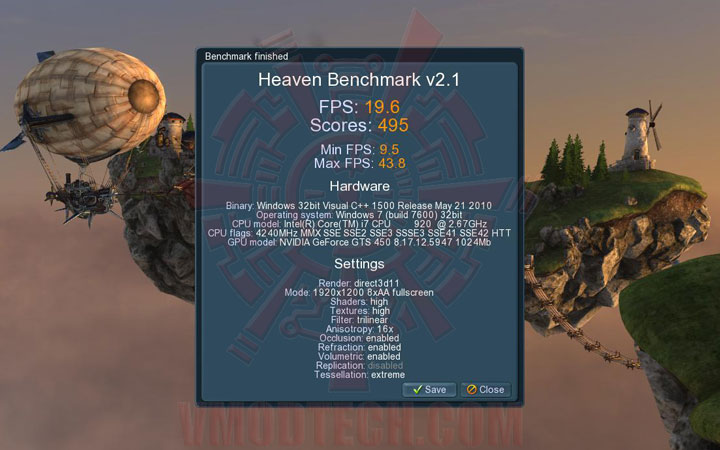 uh a NVIDIA GeForce GTS 450 1024MB GDDR5 SLI Review