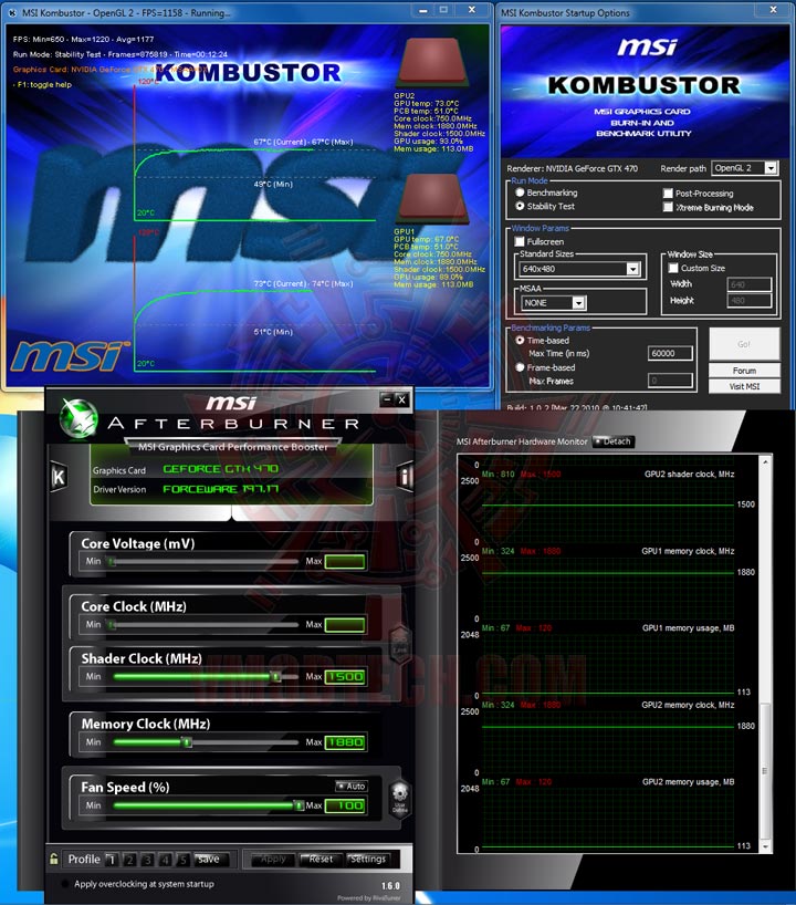 fur oc1 NVIDIA GTX 470 SLI Review