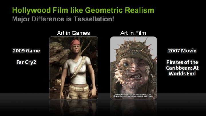 slide12 720x405 NVIDIA Press Conference @ Swissotel Le Concorde Bangkok