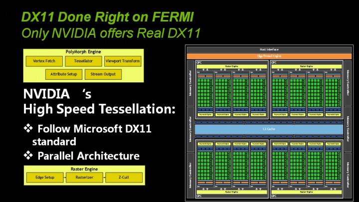 slide13 720x405 NVIDIA Press Conference @ Swissotel Le Concorde Bangkok