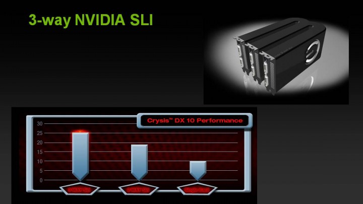 slide17 720x405 NVIDIA Press Conference @ Swissotel Le Concorde Bangkok