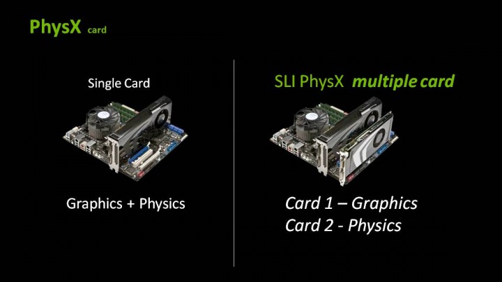 slide18 720x405 NVIDIA Press Conference @ Swissotel Le Concorde Bangkok