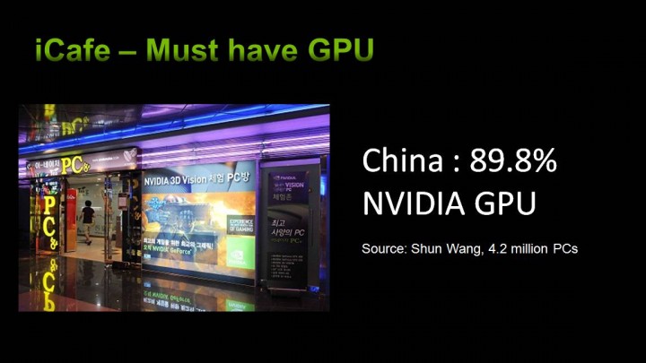 slide21 720x405 NVIDIA Press Conference @ Swissotel Le Concorde Bangkok